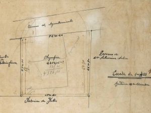 Niessen enpresaren planoak Errenterian (Gipuzkoa)