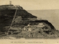 San Sebastián : funicular del monte Igueldo / M. D.