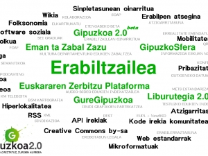 Gipuzkoa 2.0 tagclouda.